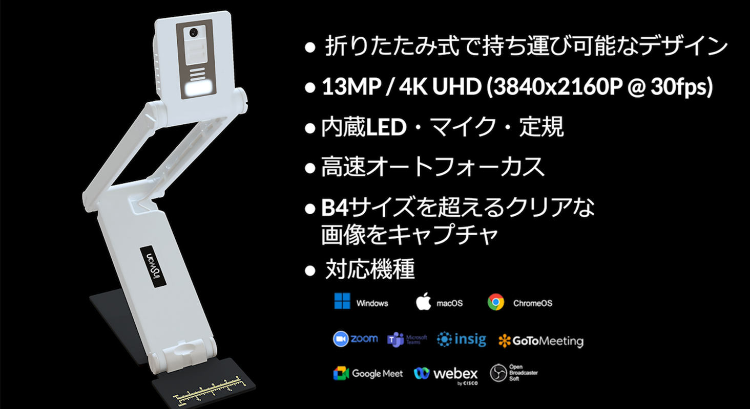 Amazon.co.jp: INSWAN INS-Flip 4 (台湾製) USB 携帯型書画カメラ/Web